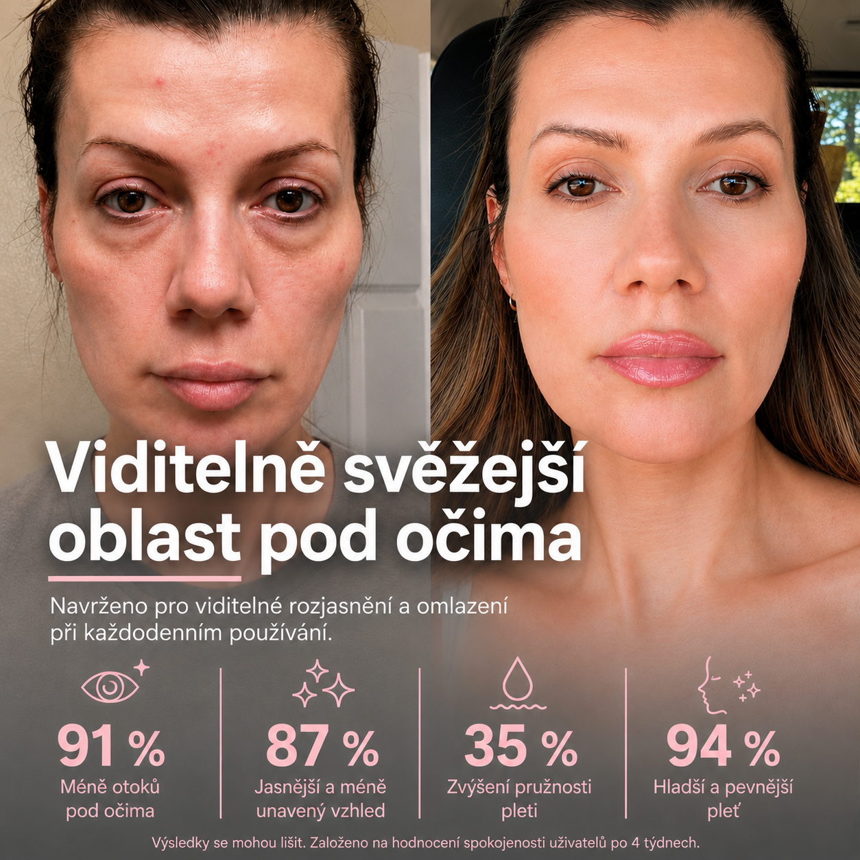 AVIORA: Terapie červeným světlem a mikroproudem