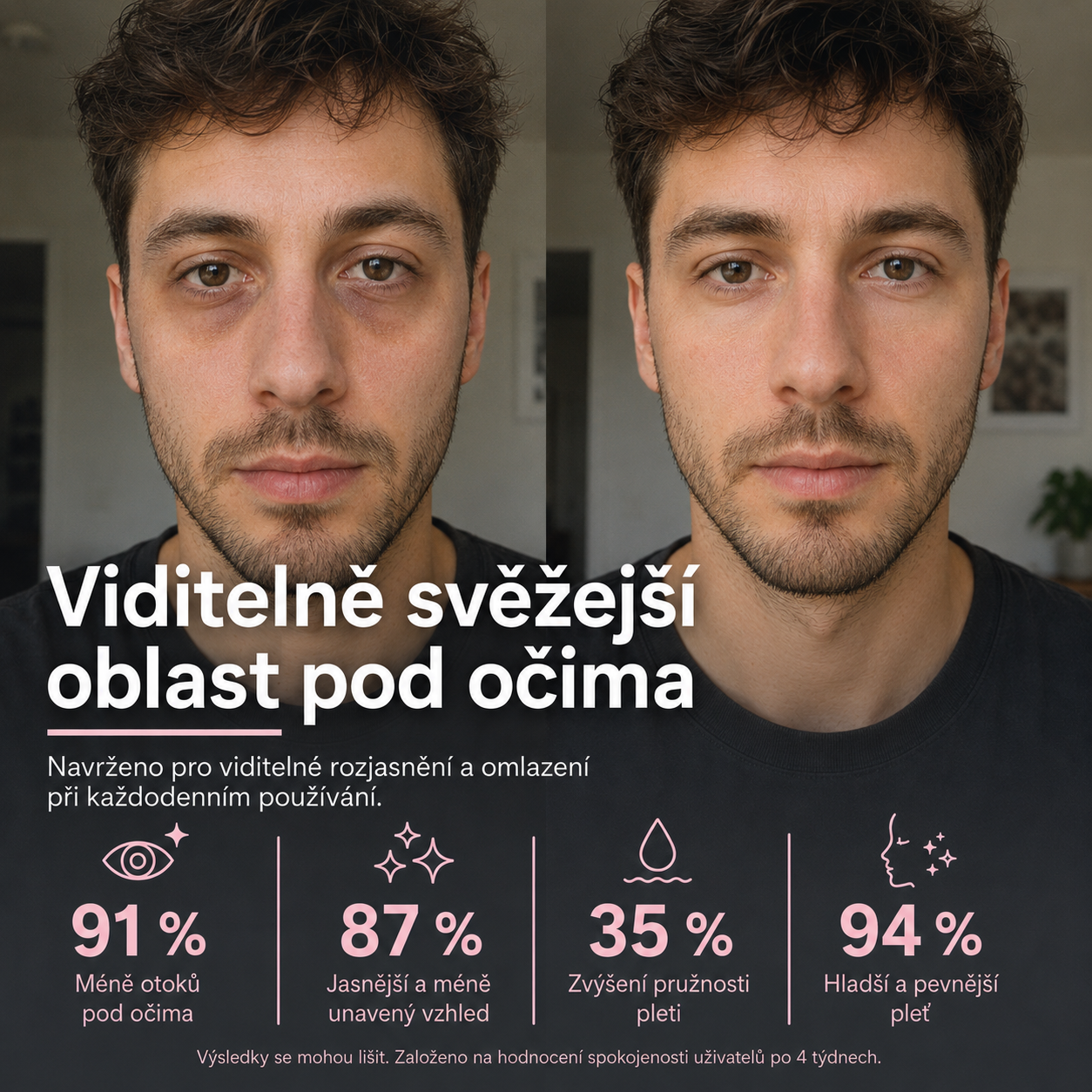 AVIORA: Terapie červeným světlem a mikroproudem